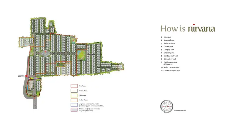 Master Plan