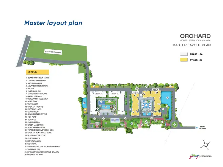 Master Plan