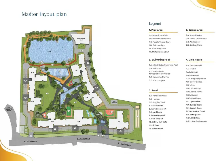 Master Plan