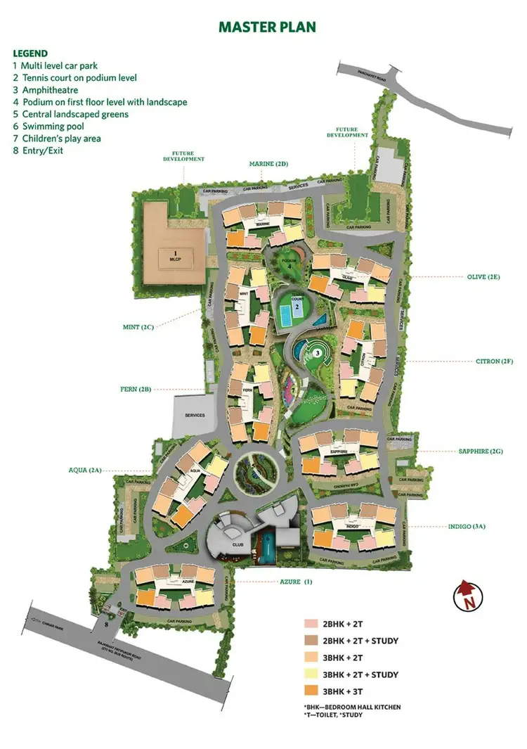 Master Plan